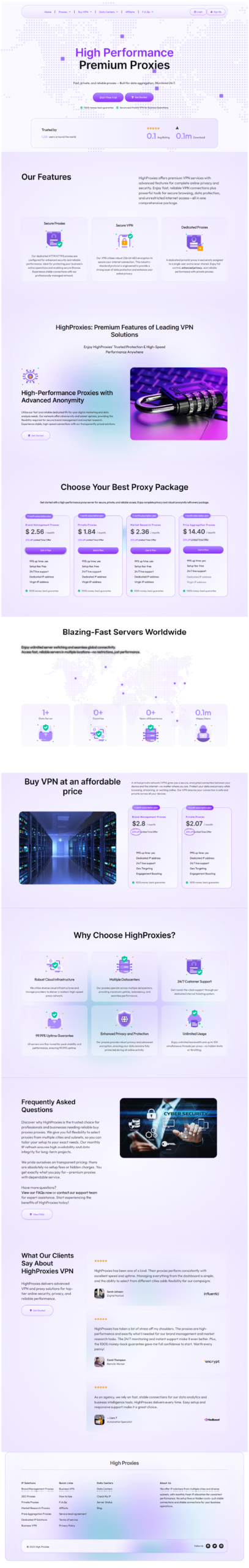 High Proxies Website