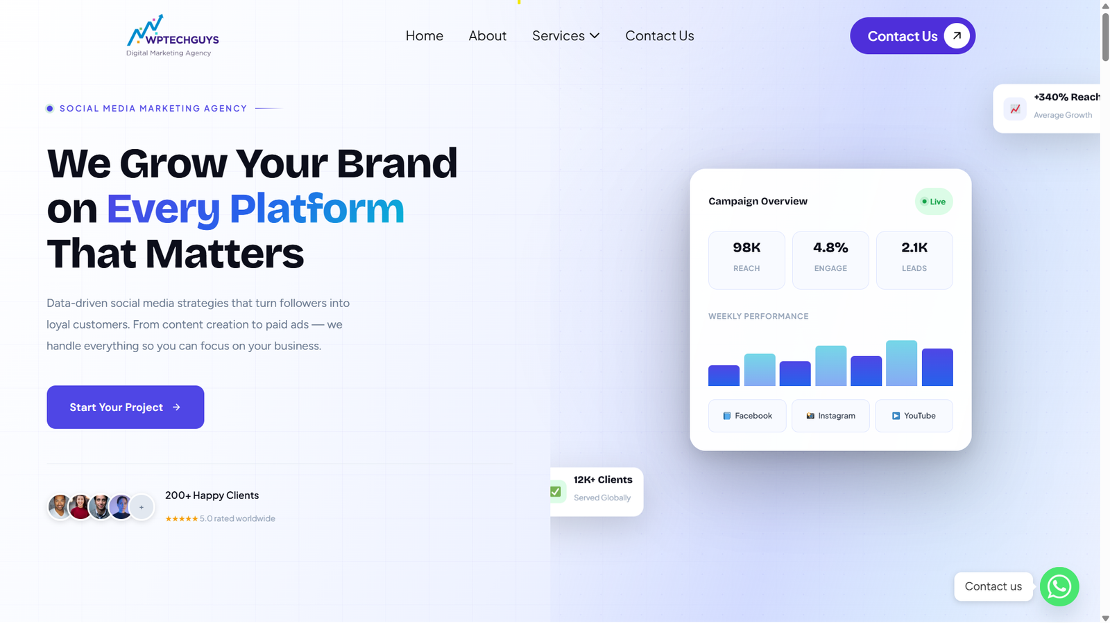 WpTechGuys Digital Media Marketing Agency